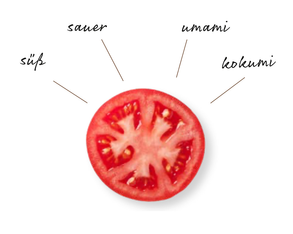 Tomate und Geschmacksrichtungen